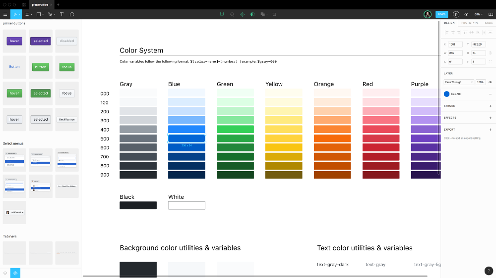 Image d'un design system