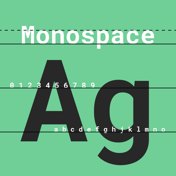 Monospace fonts