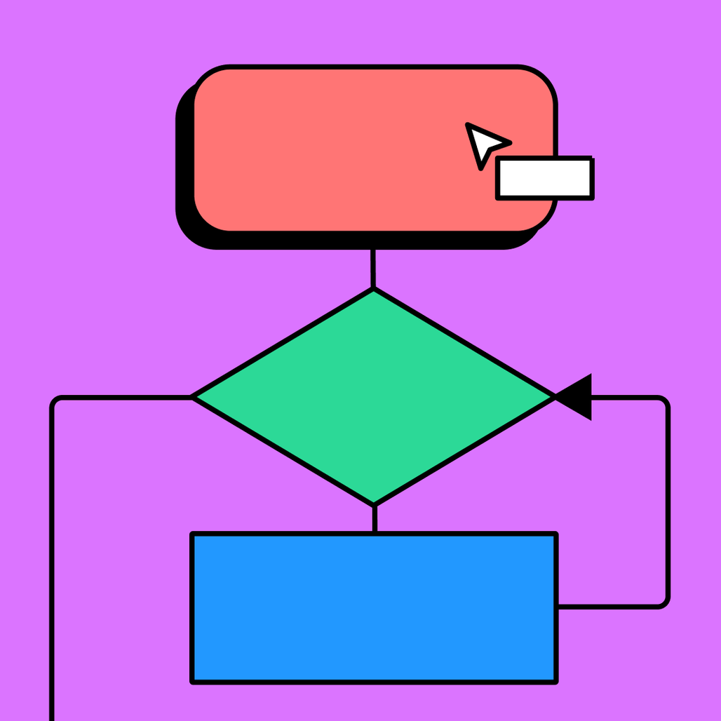 Fronton Integer Program Flowchart Example Programming Flowchart Example | Free Template | FigJam