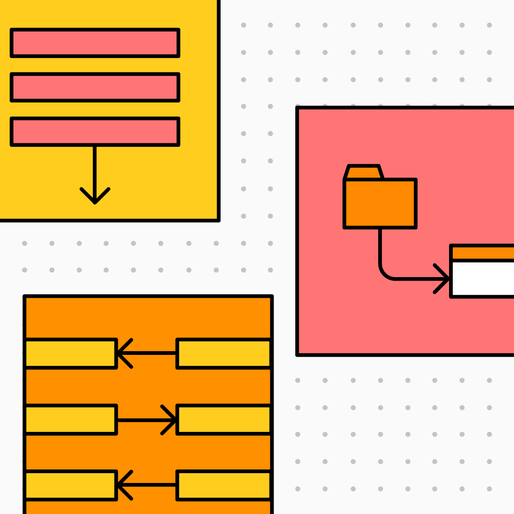 two boxes each representing one UML diagram