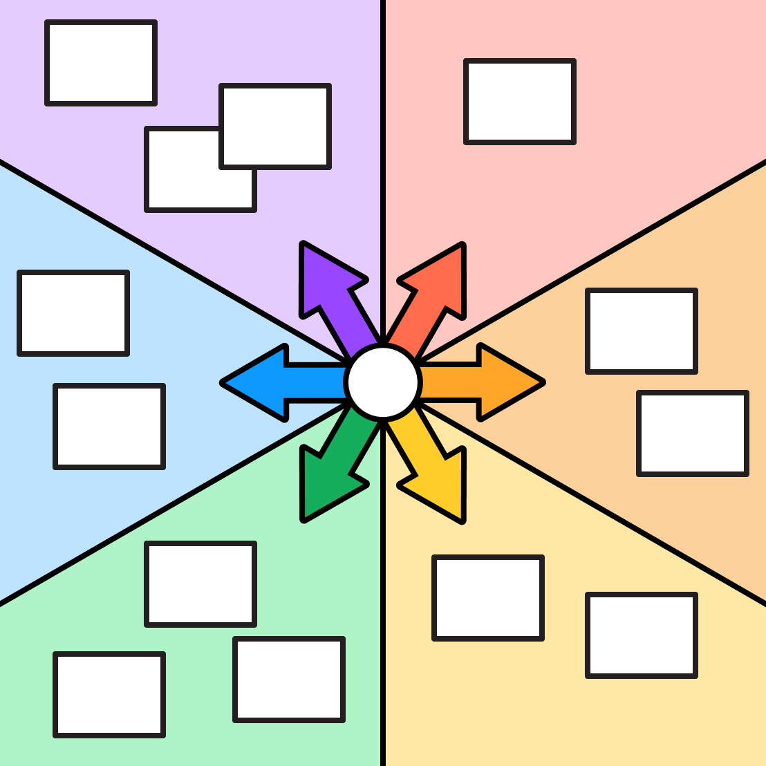 spinning wheel of arrows pointing to different colorful sections of a diagram