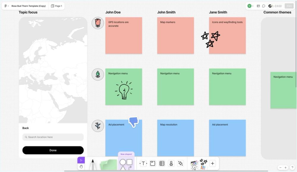 A screenshot of a rose, thorn, bud activity template in the Figma Community.