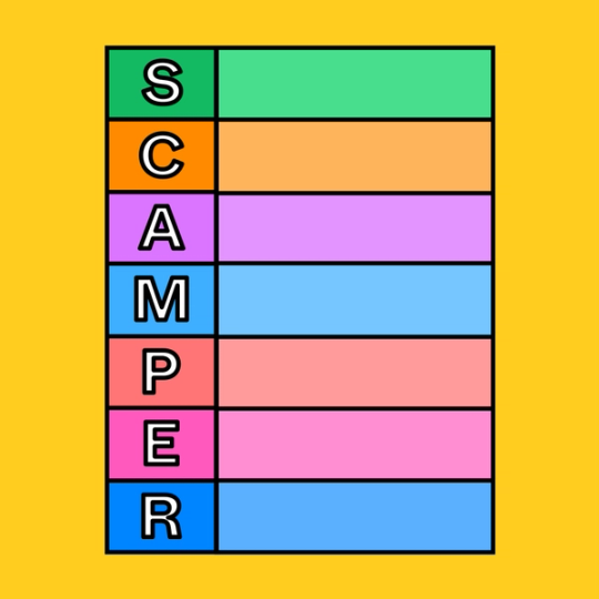one column of seven rows of rectangles that are labeled with the letters S-C-A-M-P-E-R