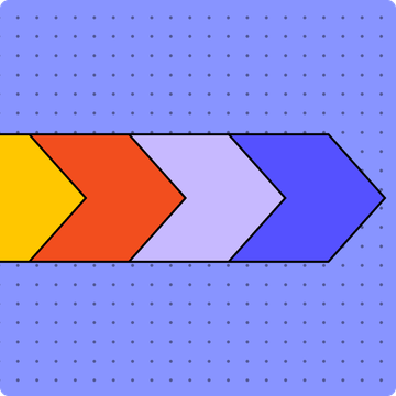 what is process mapping cover photo