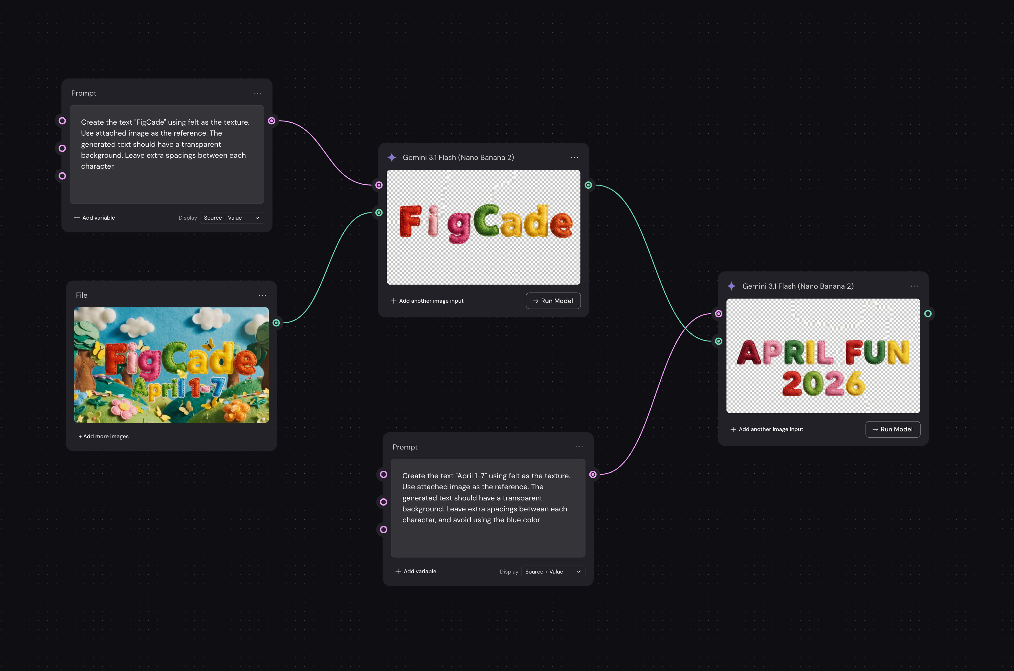 Dark node-based workflow generating felt-style text: a reference image feeds prompts that create “FigCade” and “April 1–7,” then combine into “APRIL FUN 2026” on a transparent background.