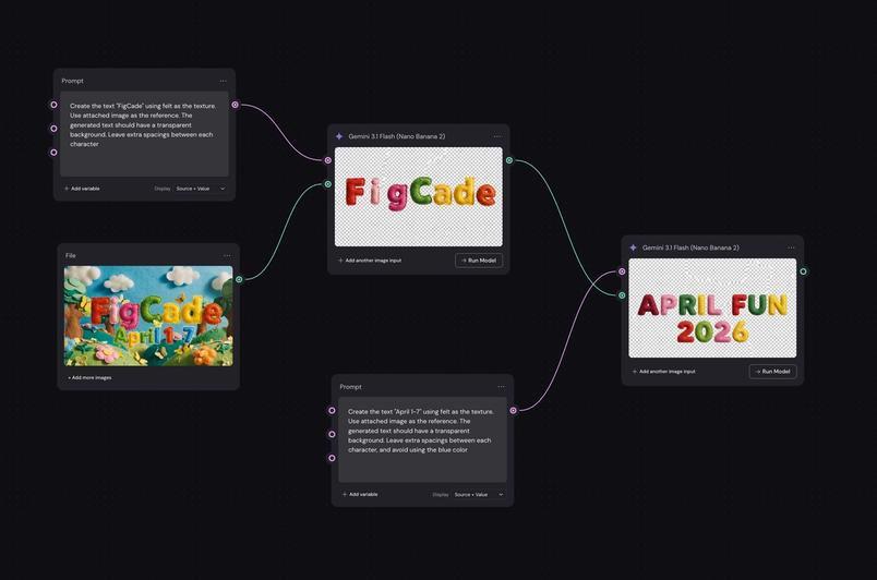 Dark node-based workflow generating felt-style text: a reference image feeds prompts that create “FigCade” and “April 1–7,” then combine into “APRIL FUN 2026” on a transparent background.