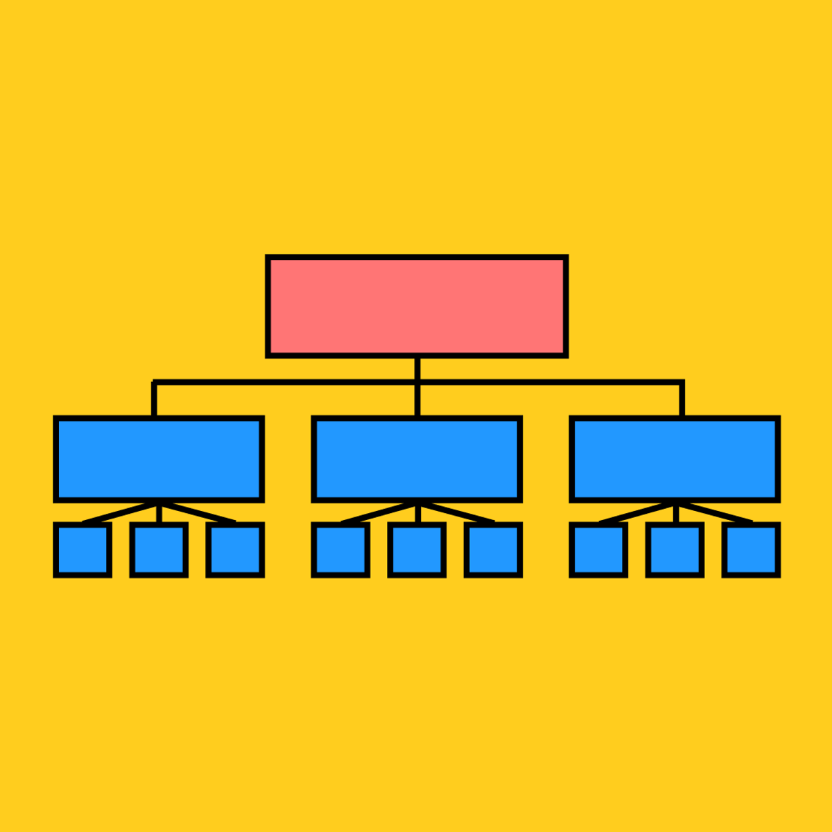 Free Work Breakdown Structure Template | FigJam