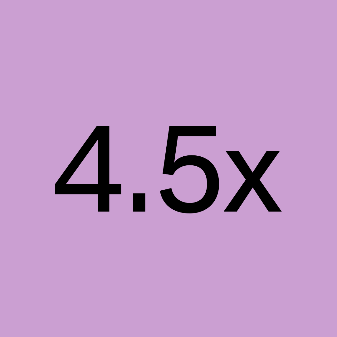 4.5x