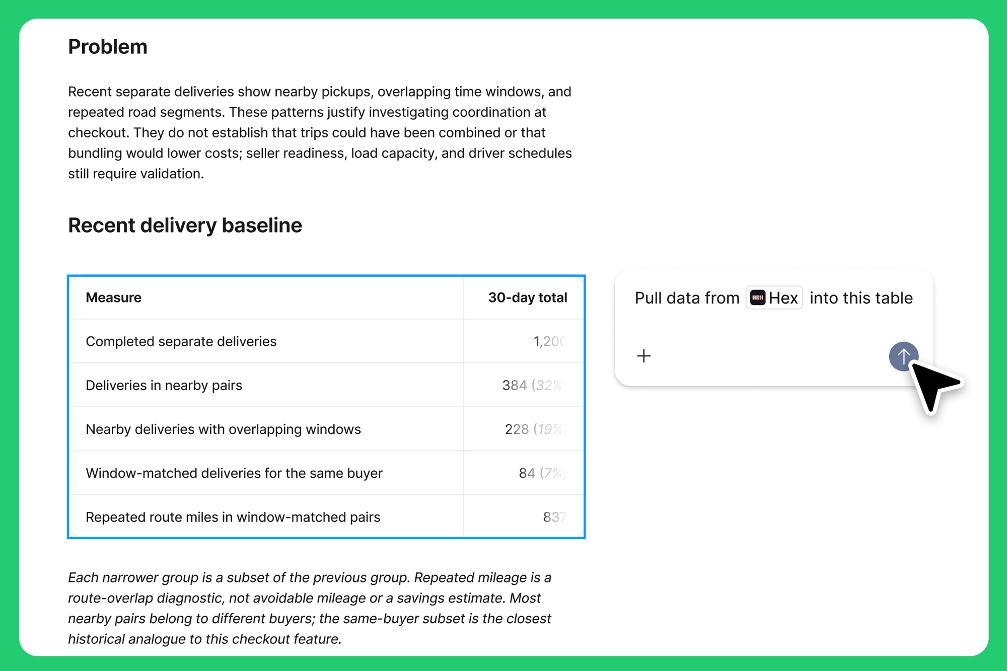 Figma Specs: Een container voor jouw context