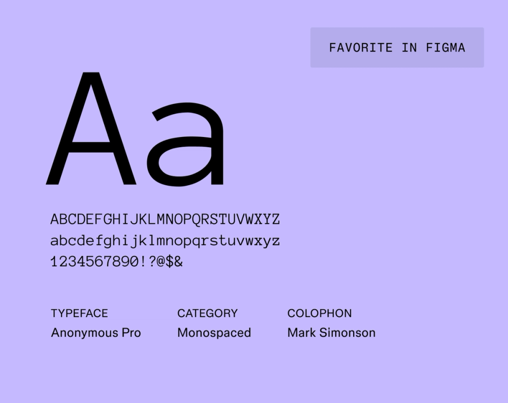 Example text showing Anonymous Pro font.