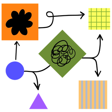 由各种大小的胶粘物和各种颜色的形状组成的图表，由手工绘制的箭头连接