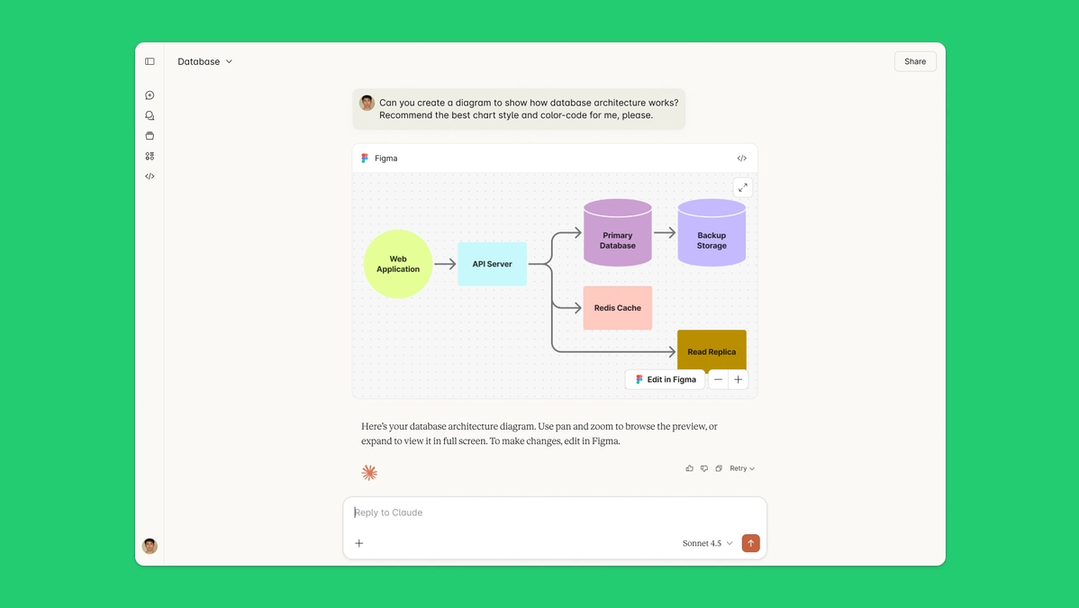 A screenshot of a Claude interface generating a FigJam file after a user asks for a diagram explaining database architecture and recommendations for chart style and color coding.