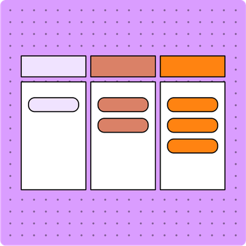 So erstellst du eine Produkt-Roadmap – Titelbild