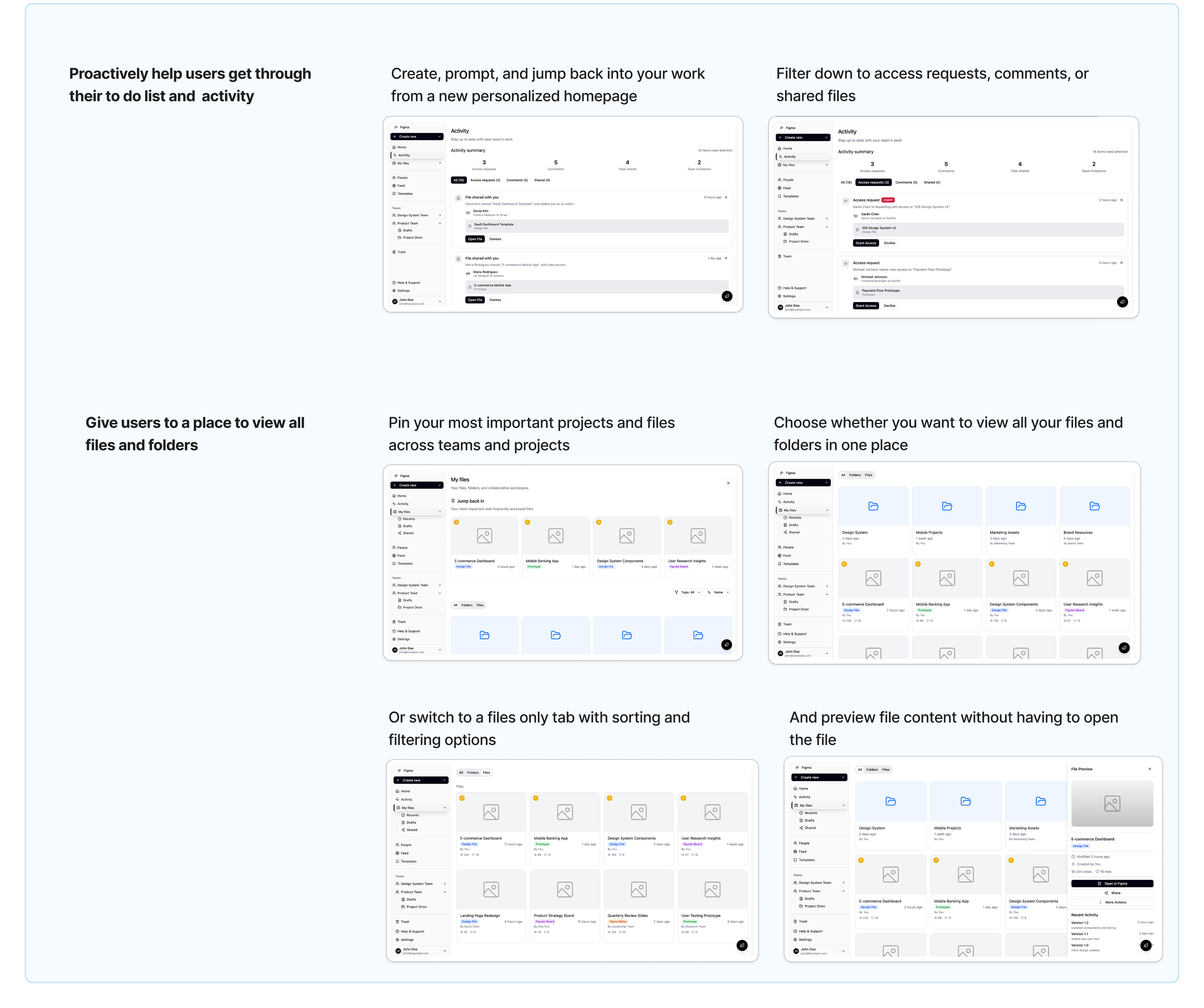 Screens showing FigJam prototype mocks for activity and file management views.