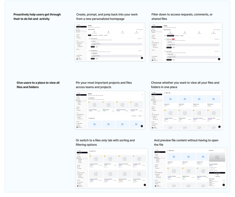 Screens showing FigJam prototype mocks for activity and file management views.