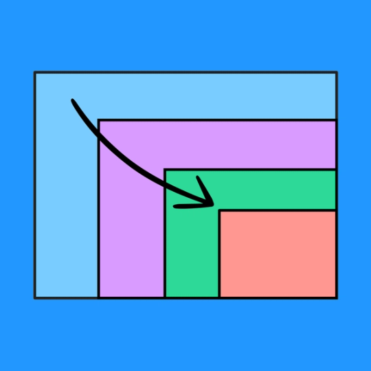 four rectangles overlapping on each other with a black arrow pointing at the smallest rectangle