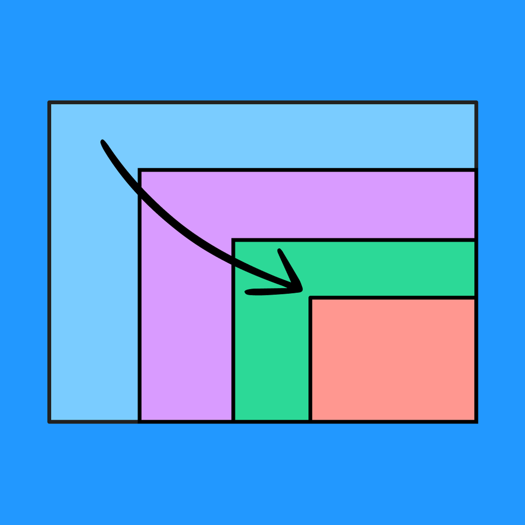 Premortem Template Free Analysis Example FigJam Premortem Template Free Analysis Example FigJam