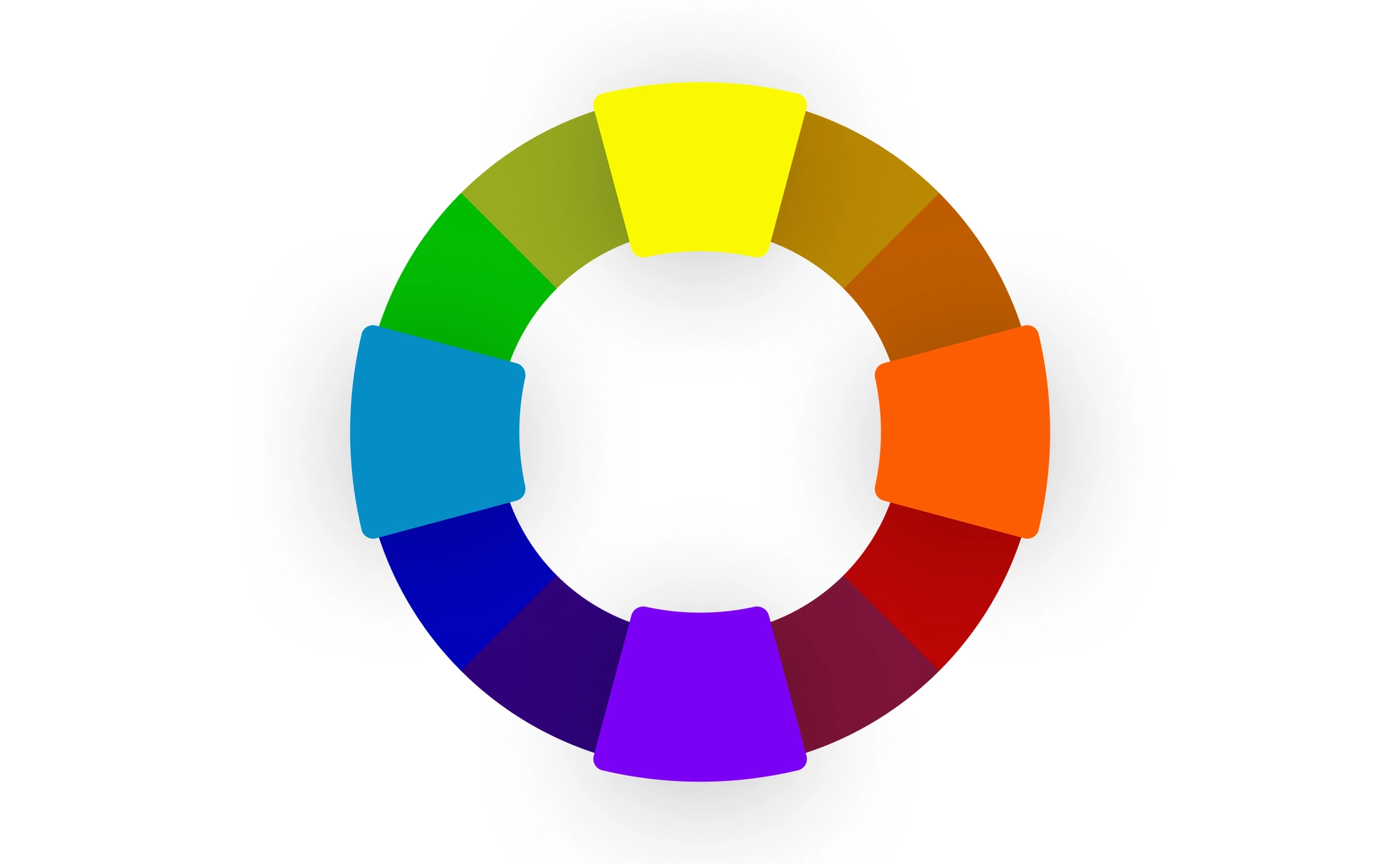 Computer Representing Colors Color Wheel - Color Palette Generator by Figma
