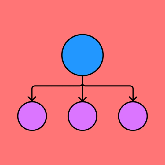 diagramme en arbre simple