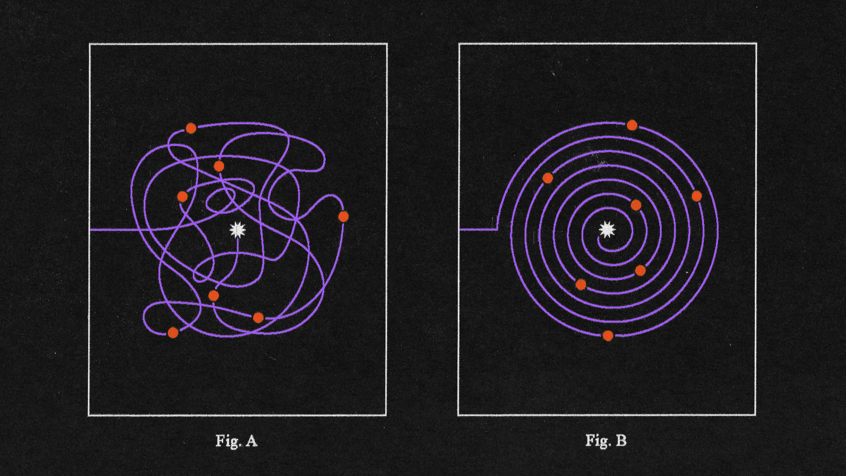 On the left (Fig. A) showing a purple line scribbled in a roundabout way, and on the left (Fig. B), a much cleaner, circular spiral.