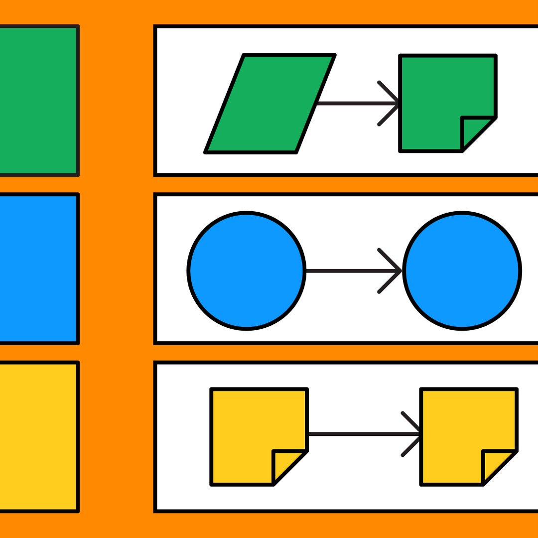 Cross Chart Project Cross Functional Flowchart | Free Template | FigJam