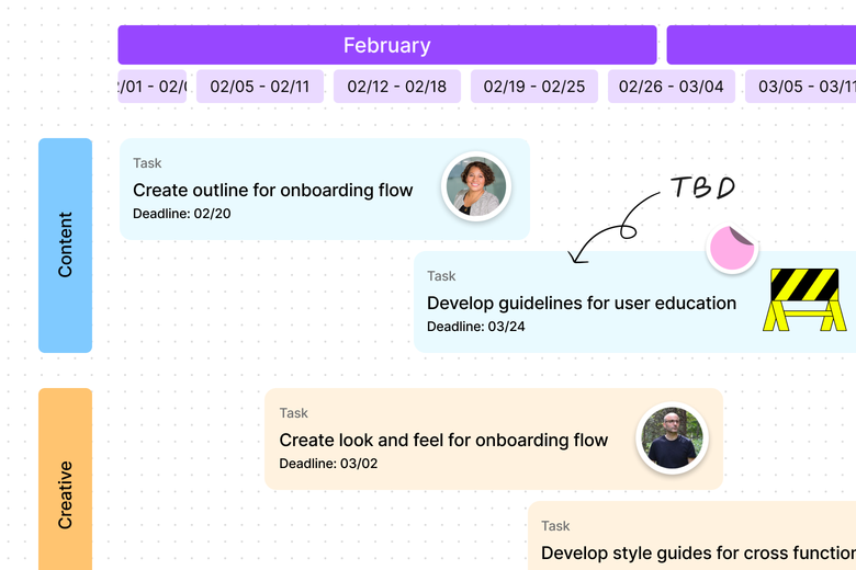 Eine vergrößerte Ansicht eines Terminkalenders mit Deadlines für die Content- und Creative-Teams