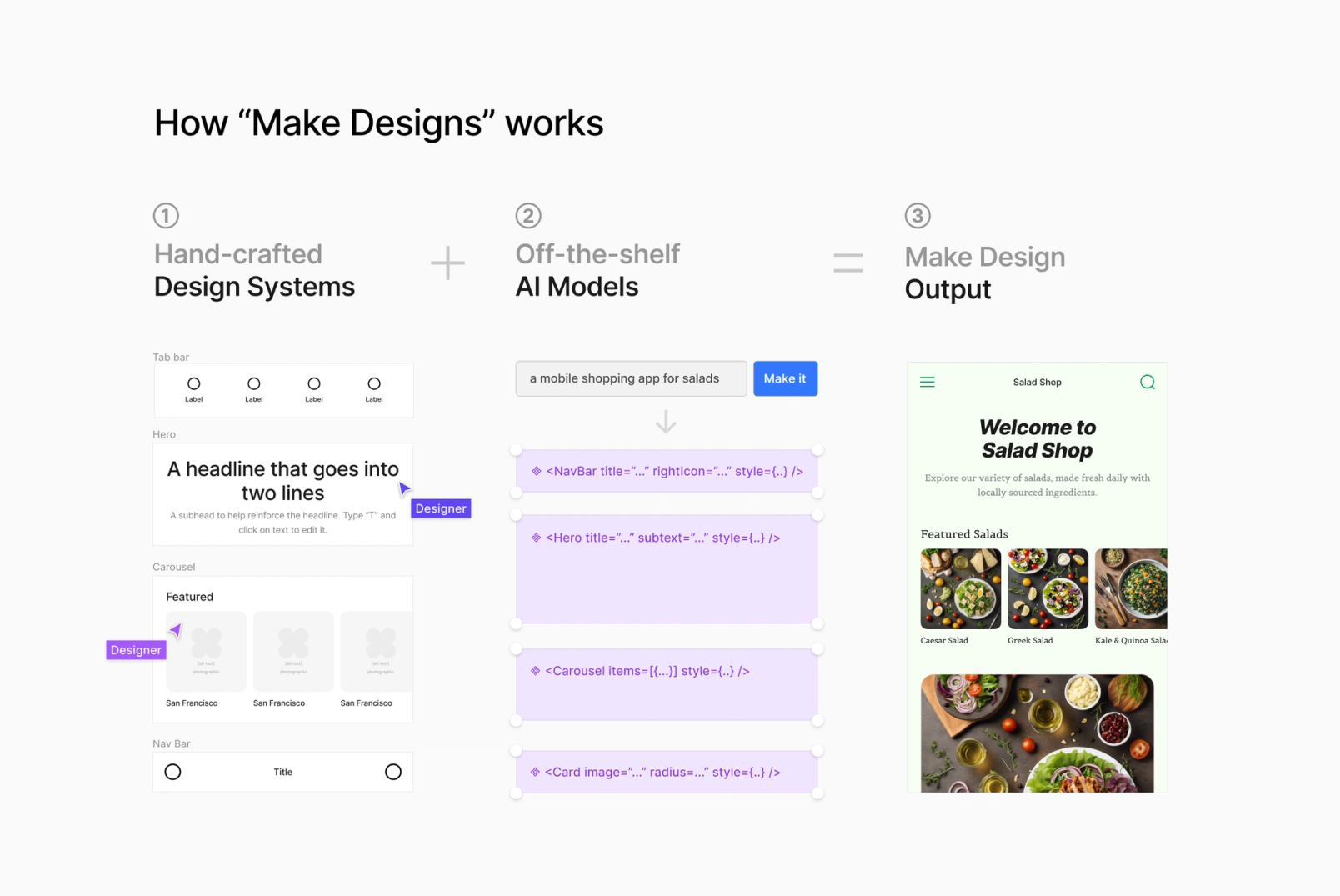 An Update on our Make Designs Feature | Figma Blog