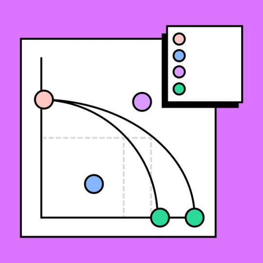 curved graph with 2 lines and nodes at the end of each line