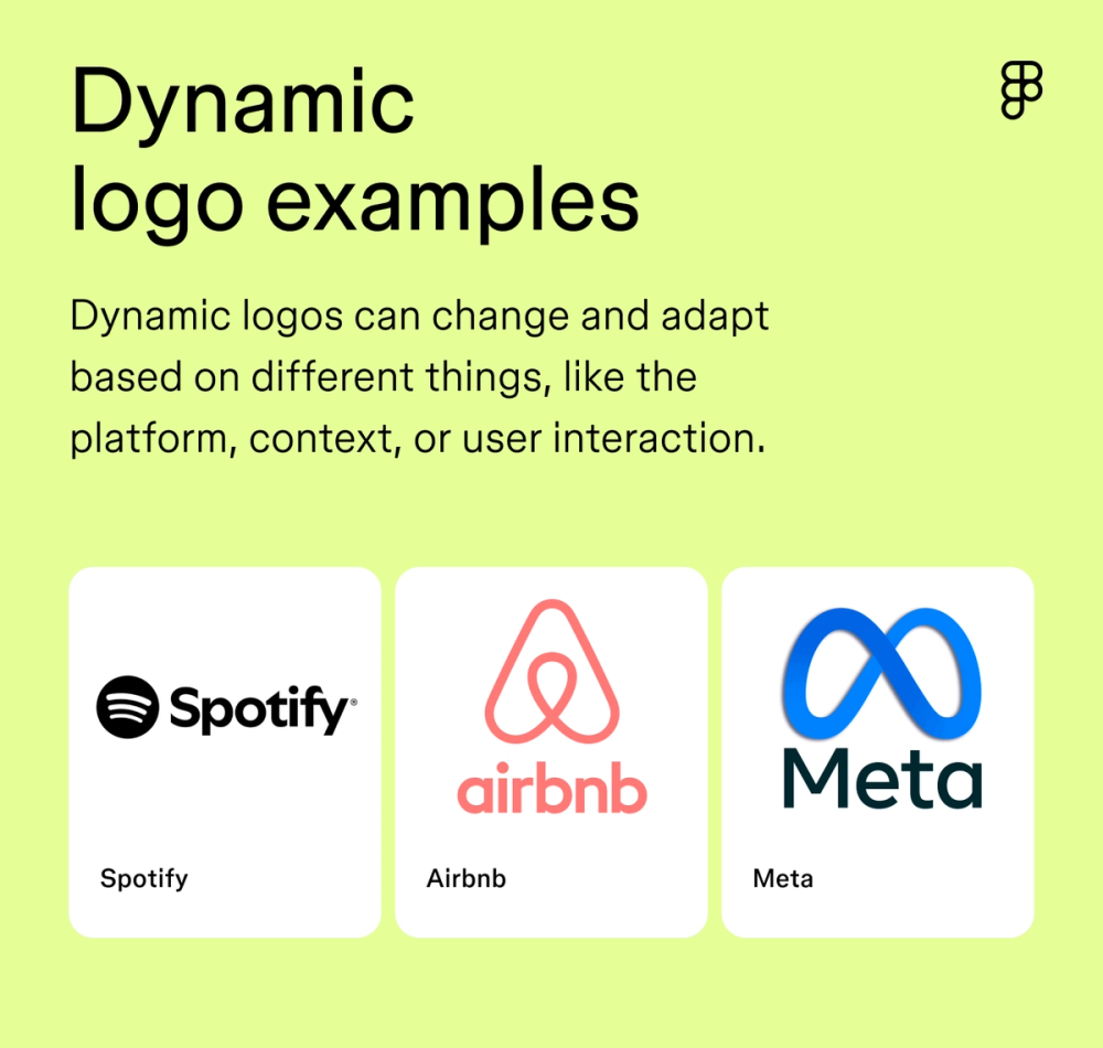 Definition and examples of dynamic logos including Spotify, Airbnb, and Meta.