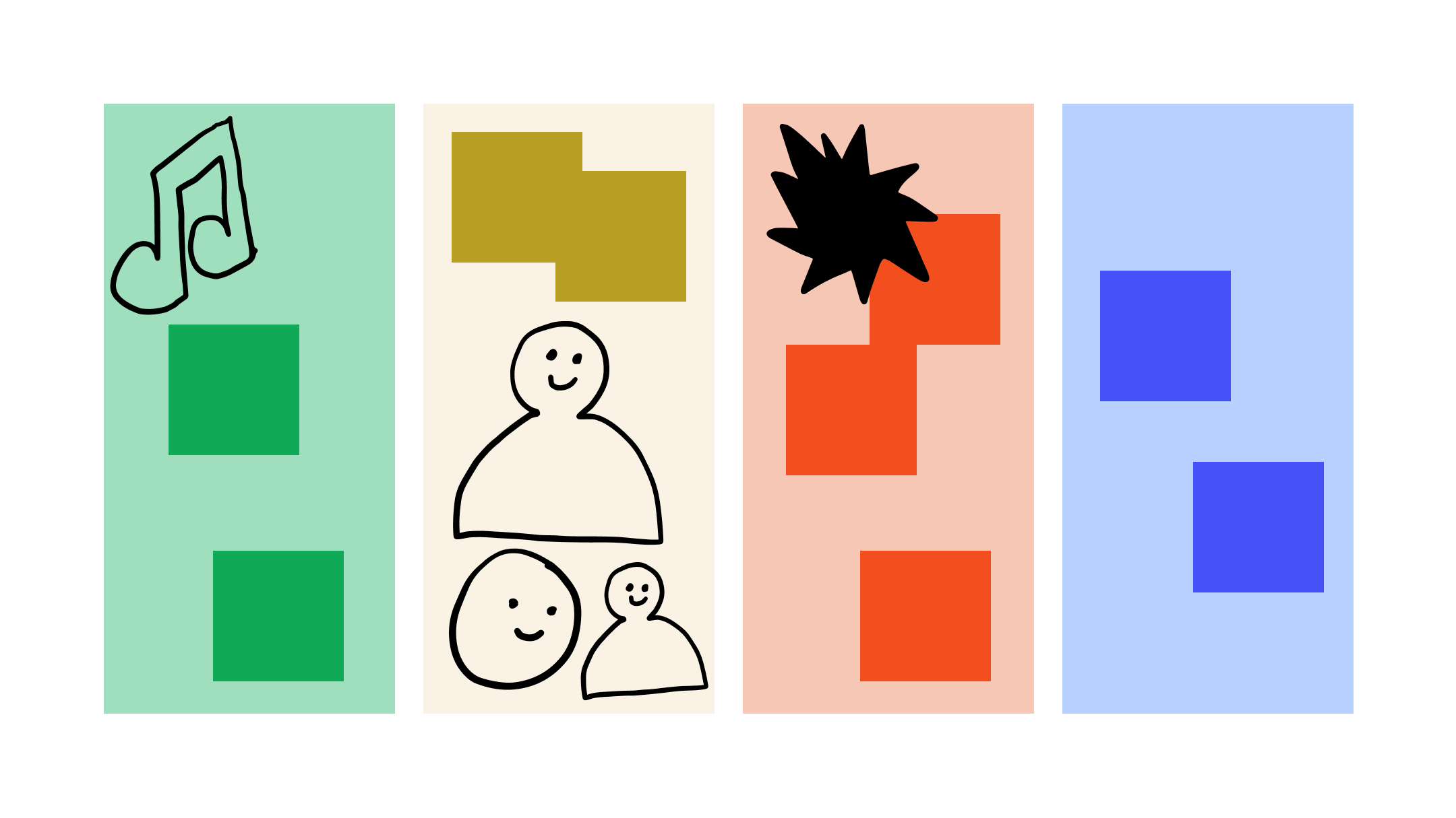 An illustration showing an abstracted FigJam template