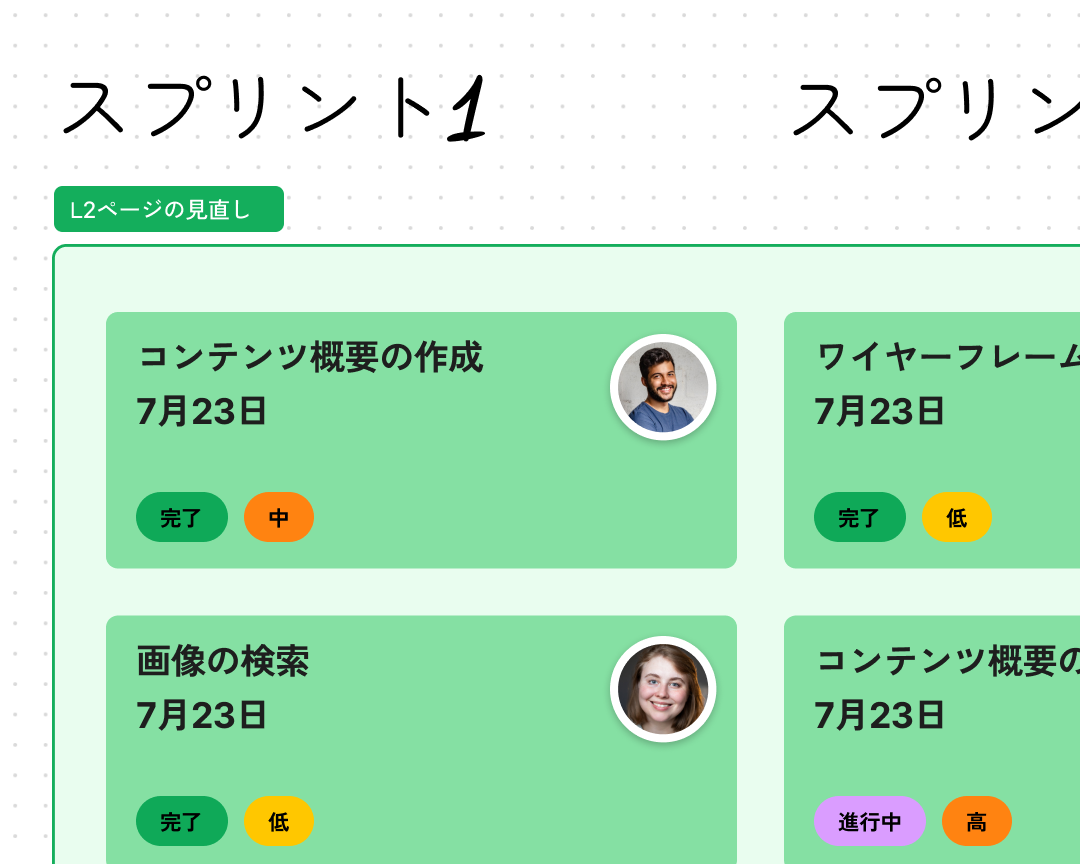 さまざまな人々に割り当てられた、優先順位付きのタスクと進捗が記載された「Sprint 1」というラベルのファイル