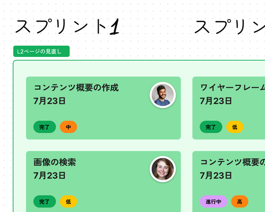 各個人ごとに、優先順位を付けたタスクとその進行状況を記載した「Sprint1」のファイル