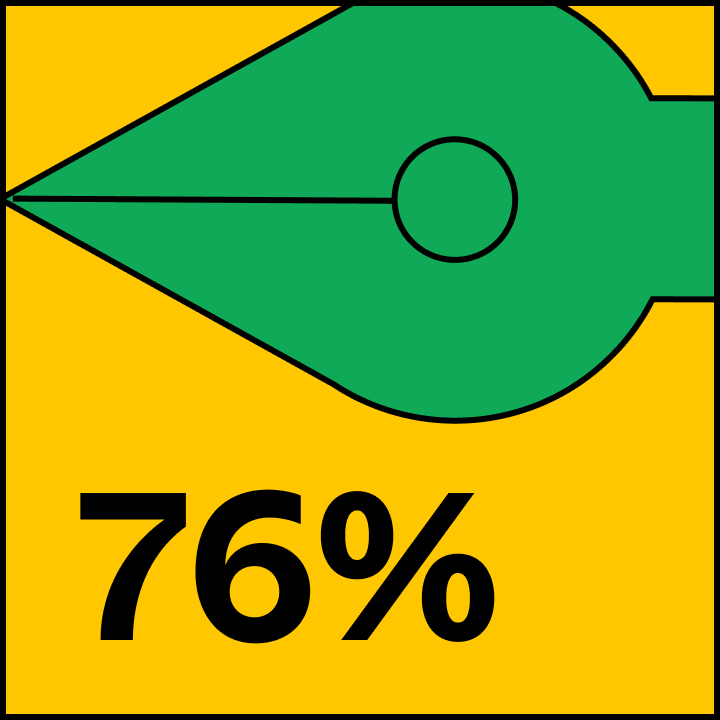 Pen tool with 76% indicated