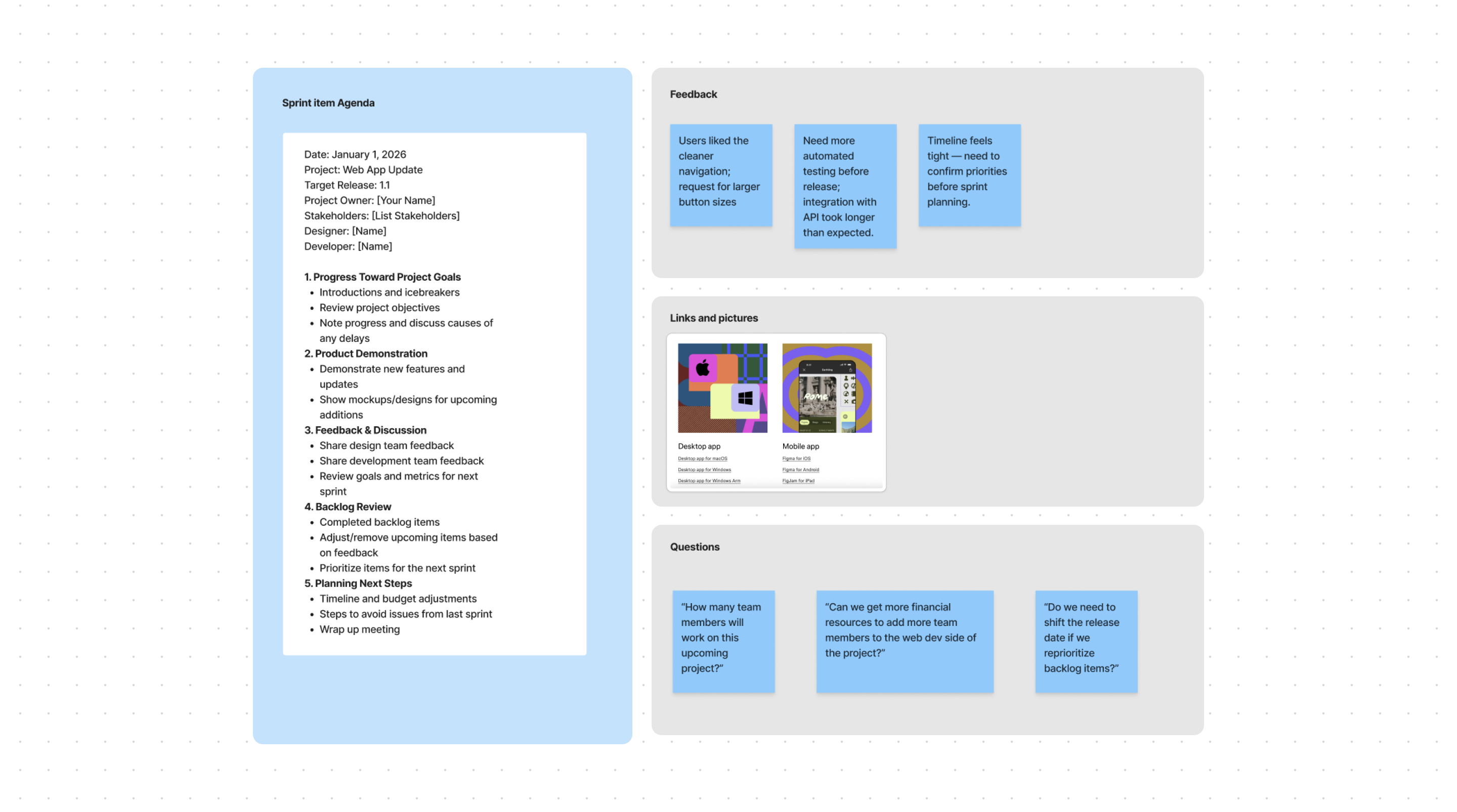 Example of a sprint review agenda