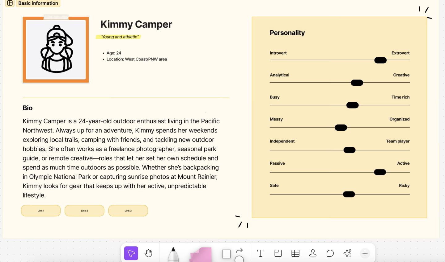 building user personas in design thinking
