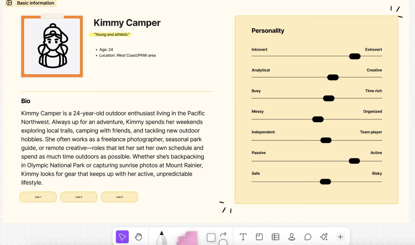 building user personas in design thinking