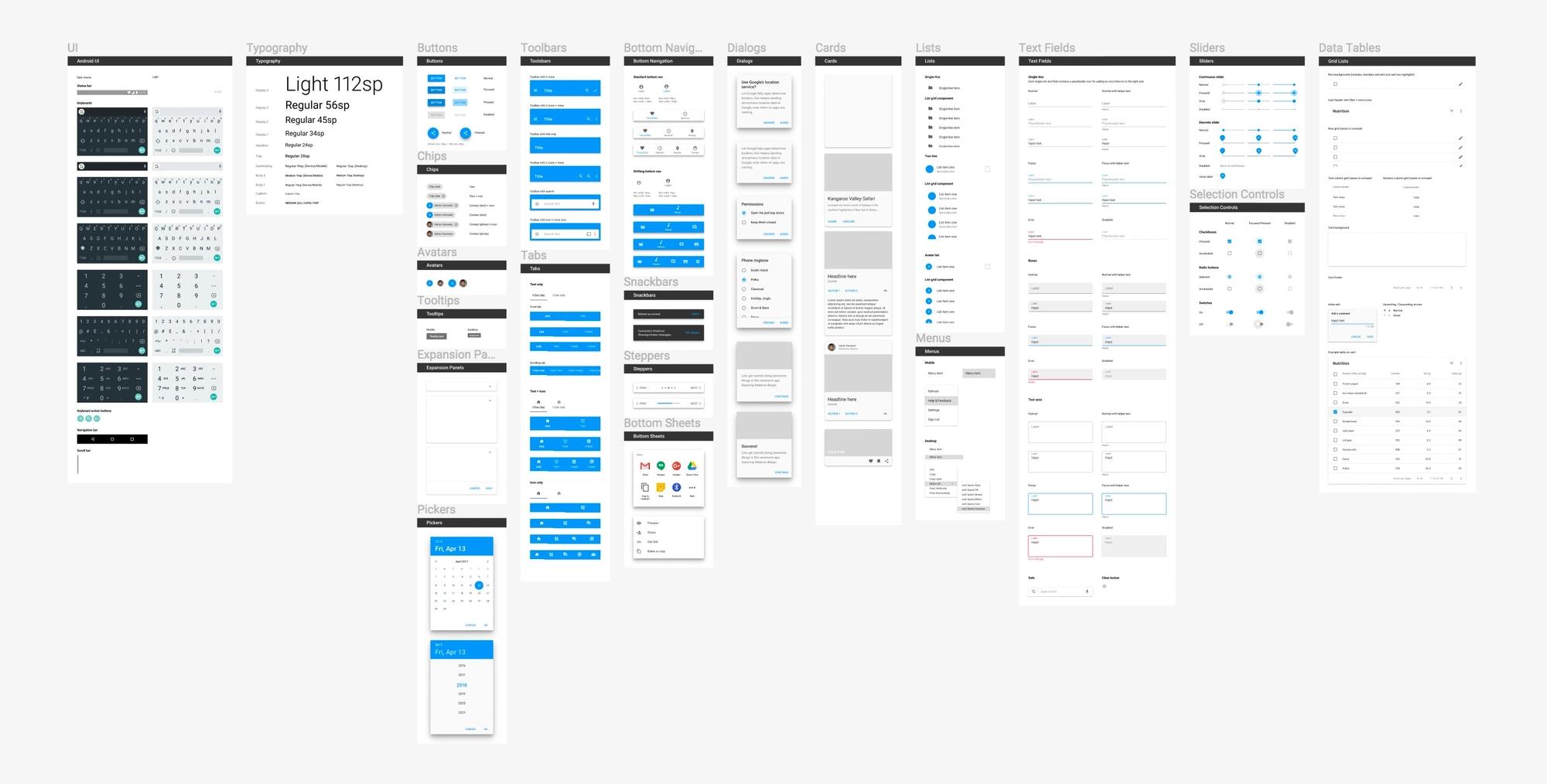 Components, Styles, And Shared Library Best Practices