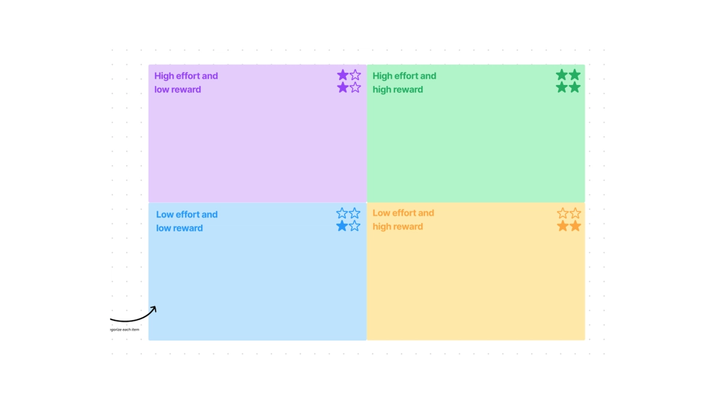 cost benefit analysis cover photo