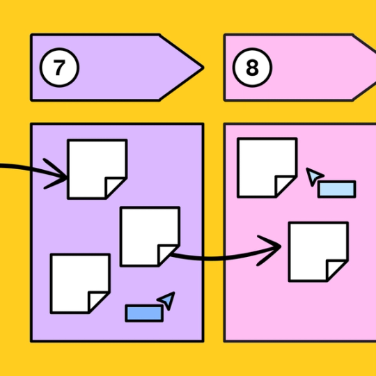 go to market diagram with sticky notes and FigJam's collaborative tools