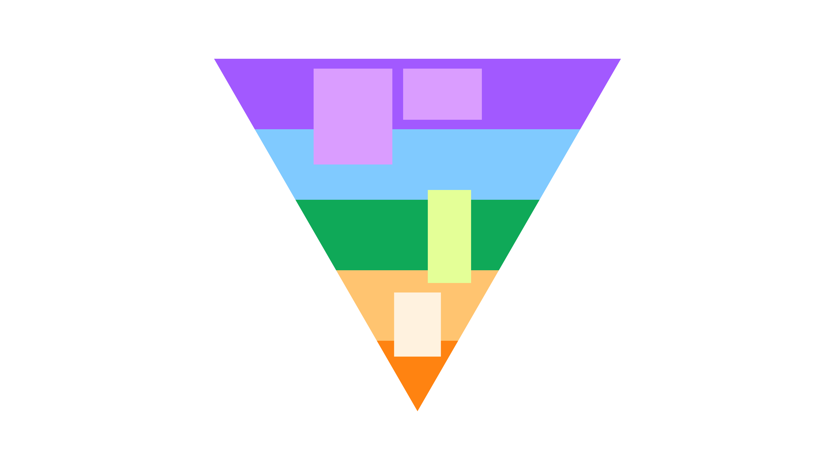 marketing funnel template cover photo