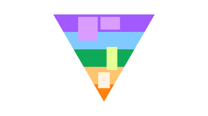 marketing funnel template cover photo