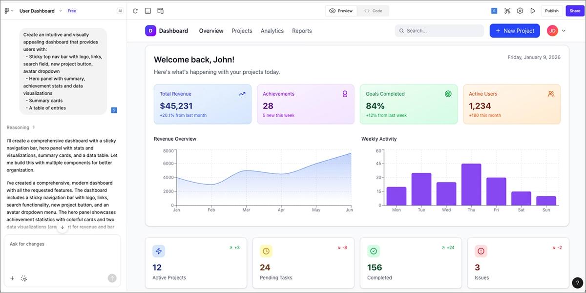 5 of the Best AI Product Design Tools for 2026 | Figma