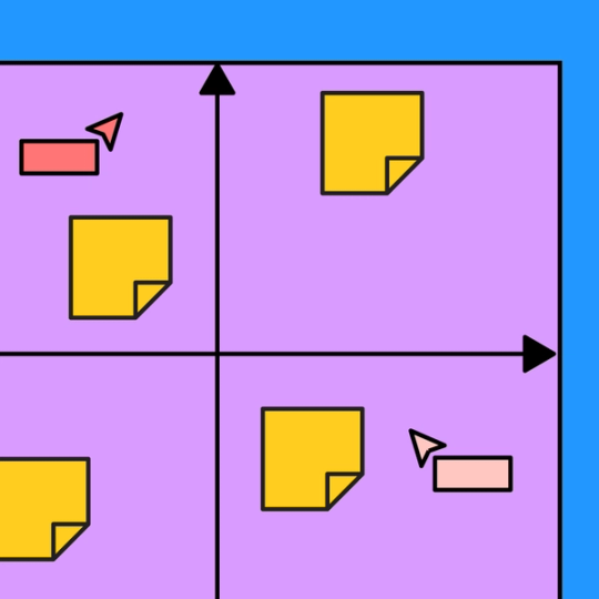 right hand corner of XY axis with yellow sticky notes