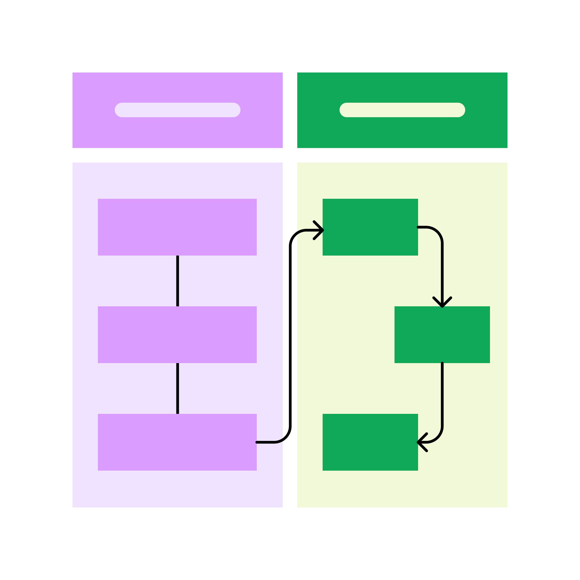 workflow cover pohoto