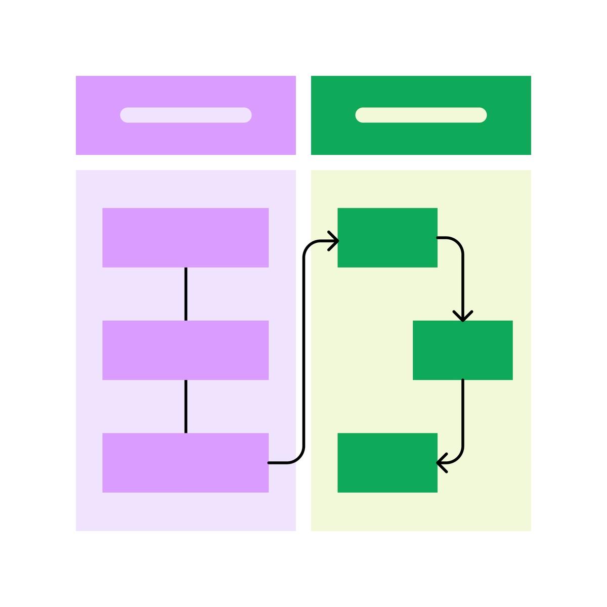 Free Project Management Templates Figjam By Figma