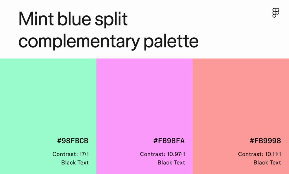 6 Types of Color Palettes: Definition, Examples, + Tips | Figma