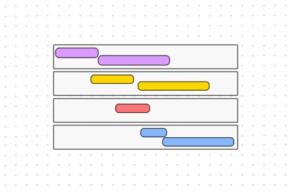 Tech Stack Diagram | Free Template | FigJam