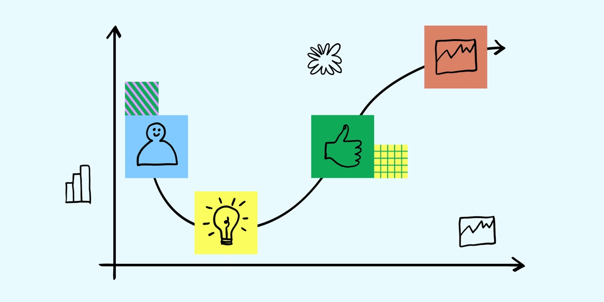 What Is Forming, Storming, Norming, and Performing? | Figma