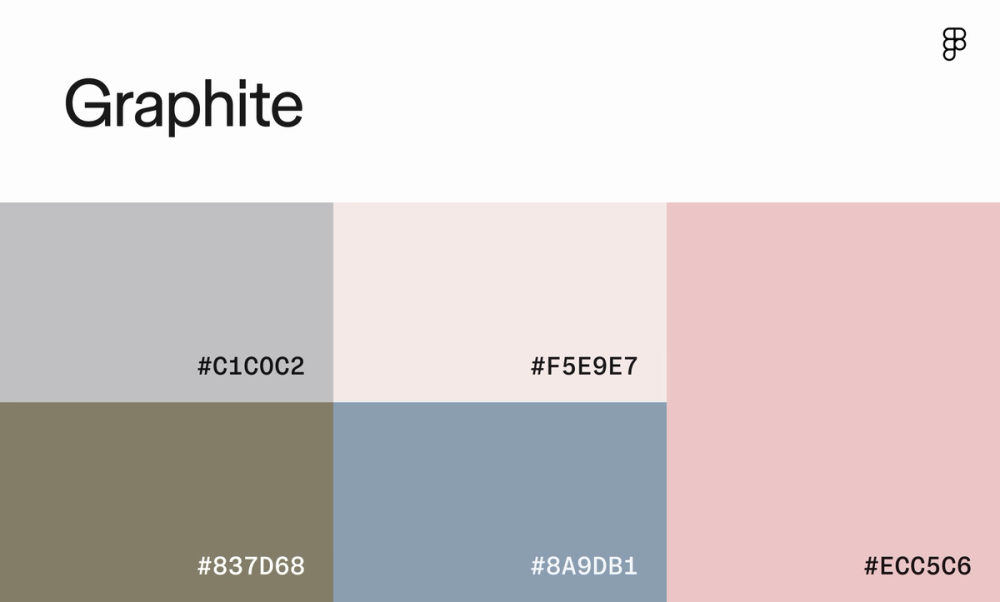 53 Unique Website Color Schemes | Figma