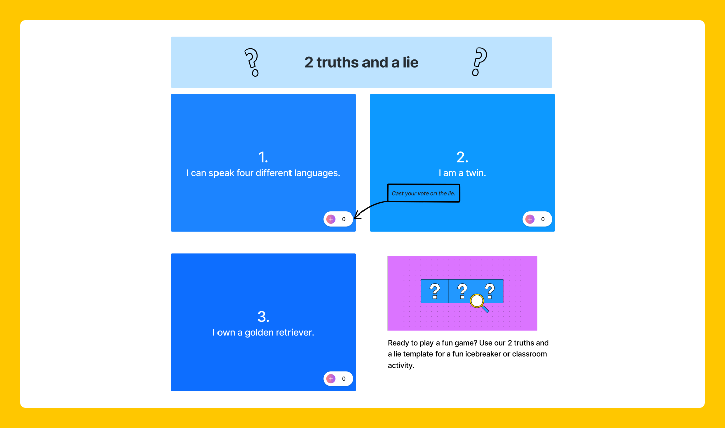 Three boxes and voting boxes to determine the lie